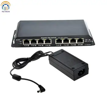 48volt 60watt tápegység, 8 port Gigabit Ethernet PoE switch használata Ubiquiti, valamint Mikrotik kamera