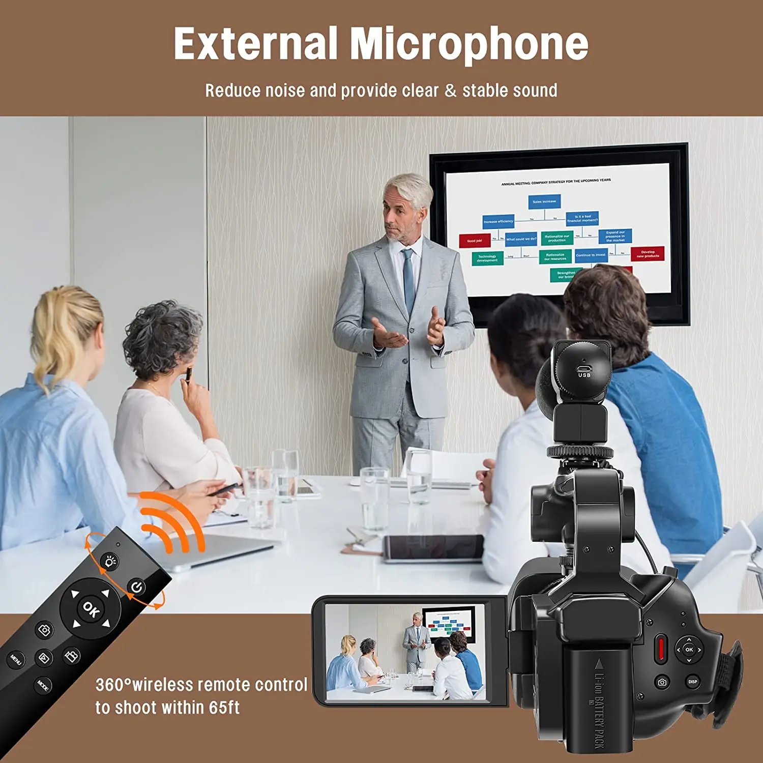 A 4K Professzionális Videokamera YouTube Live HD kamera, Videokamera Streaming Kamera 4.0