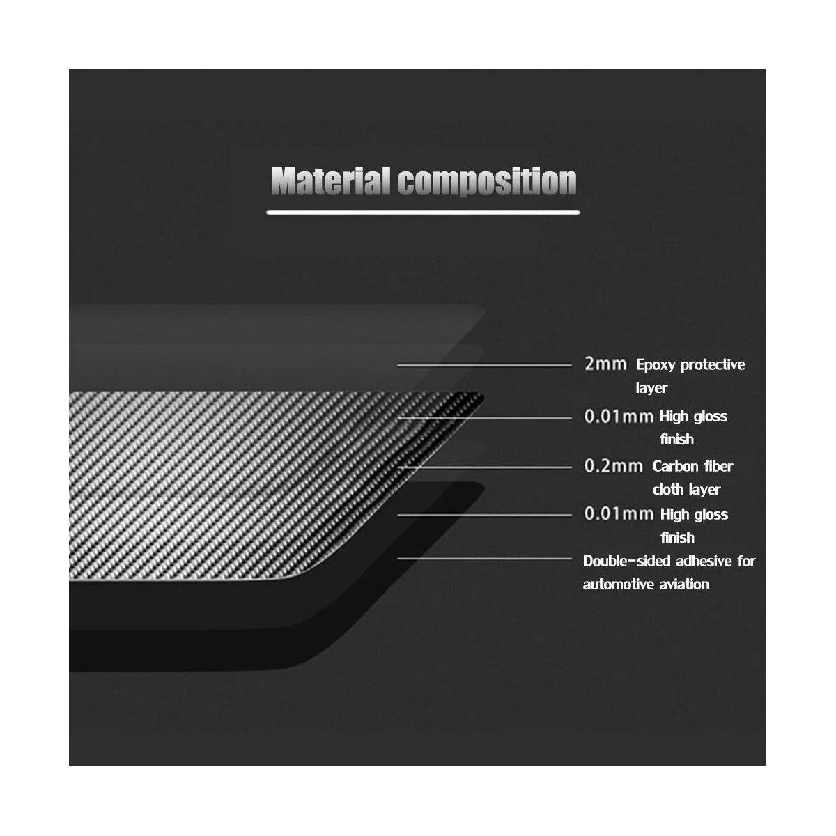 Autó olvasólámpa Panel Fedél Trim Dekorációs Matrica Szénszálas az XC90 2003-2014 Tartozékok4