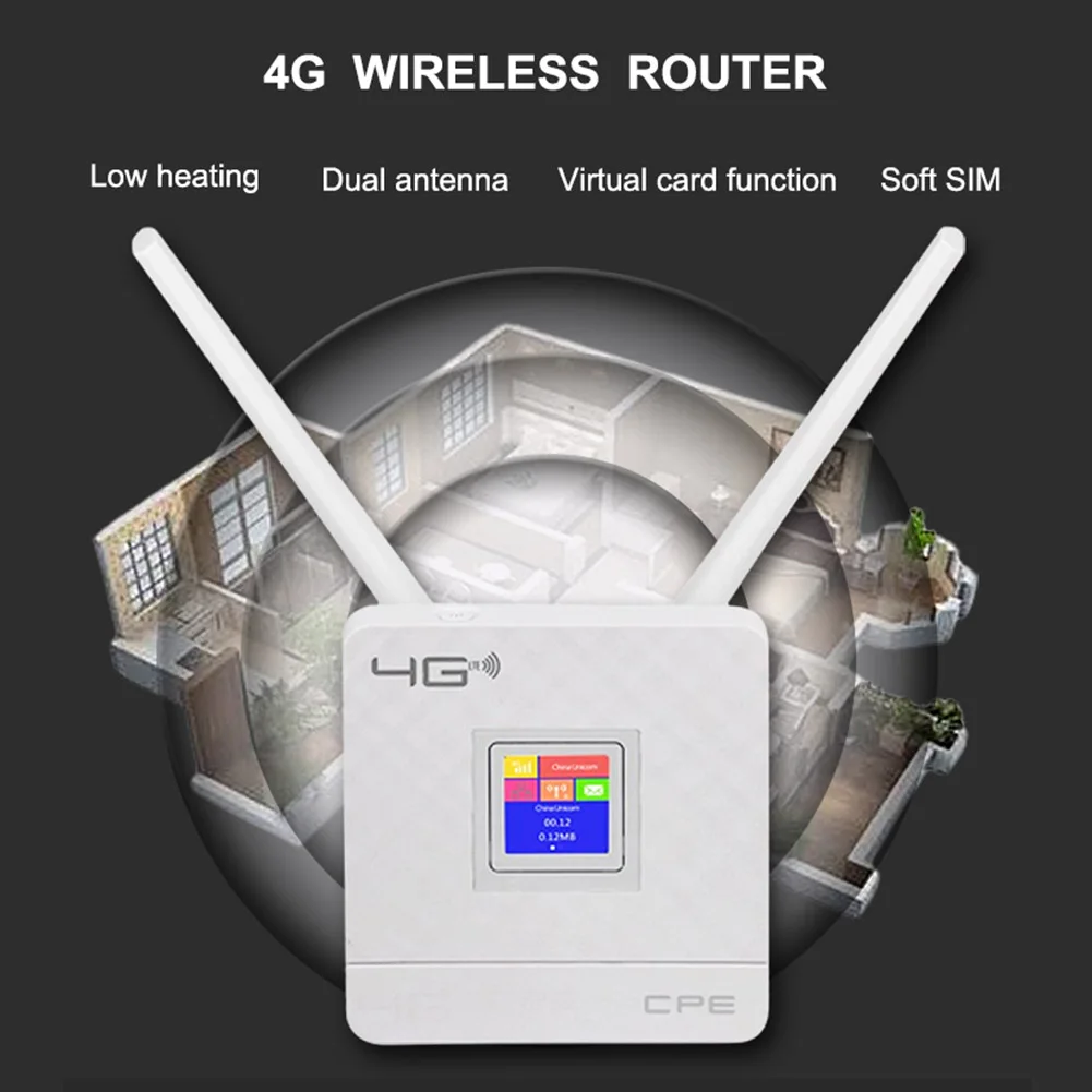 CPE903-E 4G Vezeték nélküli Router 150Mbps Sebességű Vezeték nélküli Router IEEE 802.11 b/g/n a SIM-Kártya Foglalat a Home Hotel3