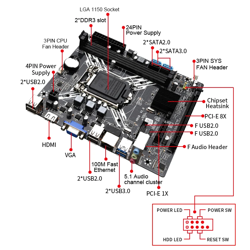 H81 LGA 1150 Alaplap kit a core i5 4670 processzor+2*8=16 gb-os DDR3 memória HD Graphics 4600 placa mae 1150 játék PC Lemez4