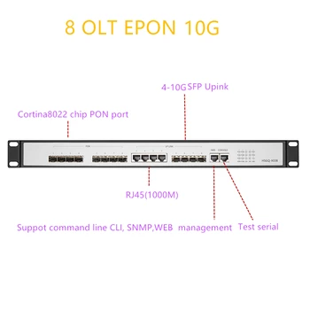 OLT EPON 8 PON RJ451000M Kapcsolat SFP 10G EPON OLT 10 gigabit 8 PON port OLT GEPON támogatás L3 Router/Switch Nyílt szoftver