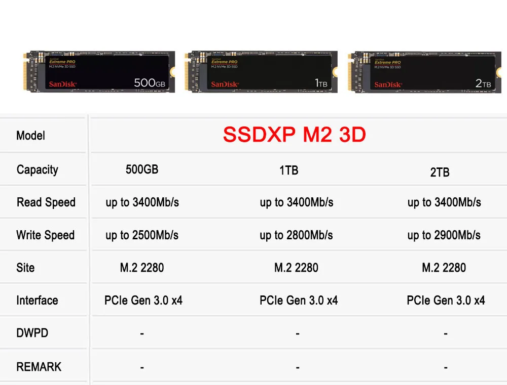 SanDisk SDXPM2 M. 2 SATA 500GB M2 1 tb-os 2 tb-os PCIe Gen 3.0 x4 HDD merevlemez Lemez Solid State SSDXP 3D M2 2280 Laptop Számítógép1