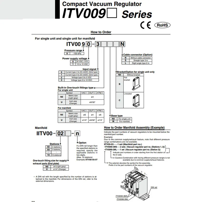 SMC kompakt Elektro-Pneumatikus Szabályozó ITV0090-2BS ITV0090-2 milliárd eurót hitelez ITV0090-2BL5
