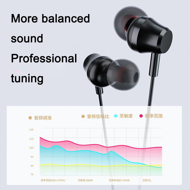Vezeték Nélküli Fejhallgató V5.1 A Bluetooth-Kompatibilis Fülhallgató Bass Sztereó Vezeték Nélküli Neckband Fülhallgató Zajcsökkentés Fejhallgató5