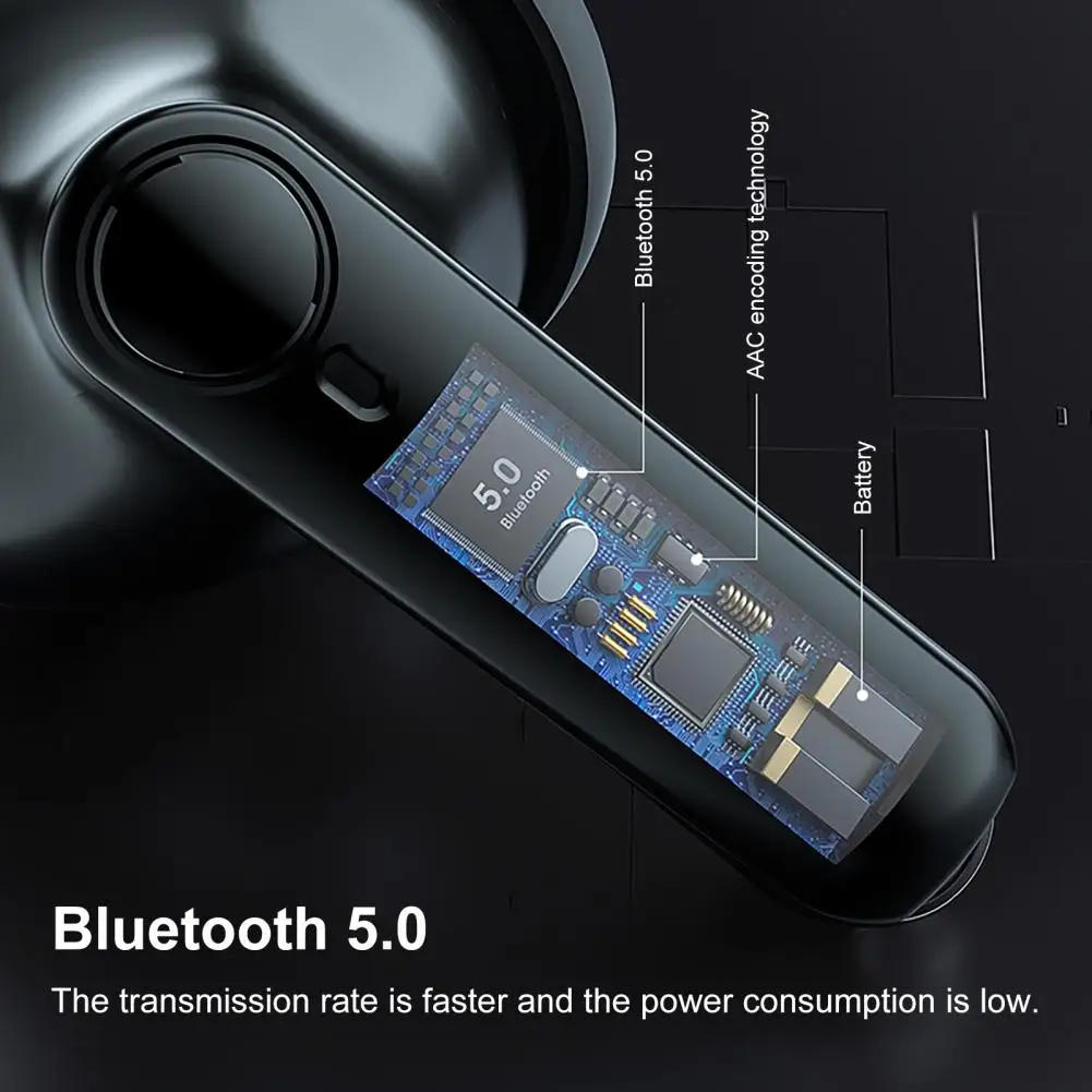 2db Lenovo HT05 Vezeték nélküli Fülhallgató Újratölthető IPX5 Vízálló Sztereó Mini Bluetooth-kompatibilis 5.0 In-ear Fülhallgató Mikrofon5