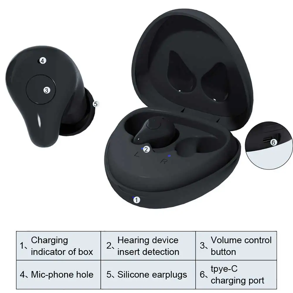 A Bluetooth ALKALMAZÁS Programozási Hallókészülékek 16 Csatorna hallókészülék A Töltés Ügyet Tárgyaláson Audifonos Frekvencia Tartomány 200-6000Hz4